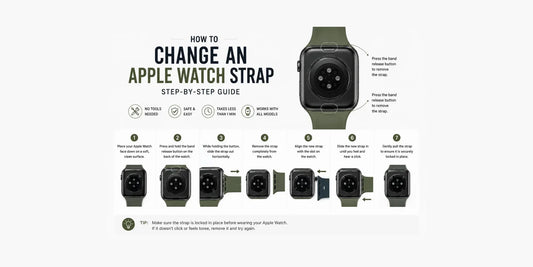 How to change Apple Watch straps for all Apple Watches
